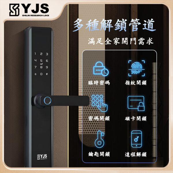 YJS M3六合一電子鎖