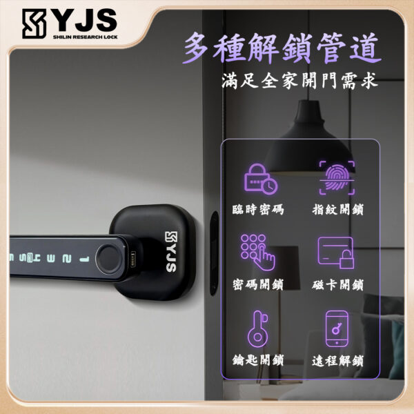 YJS R3 房門六合一電子鎖