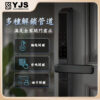 YJS H0-雙面防水電子鎖